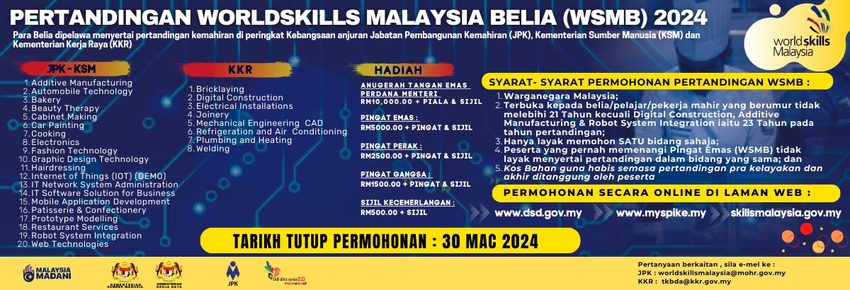 Banner Daftar WSMB 2024