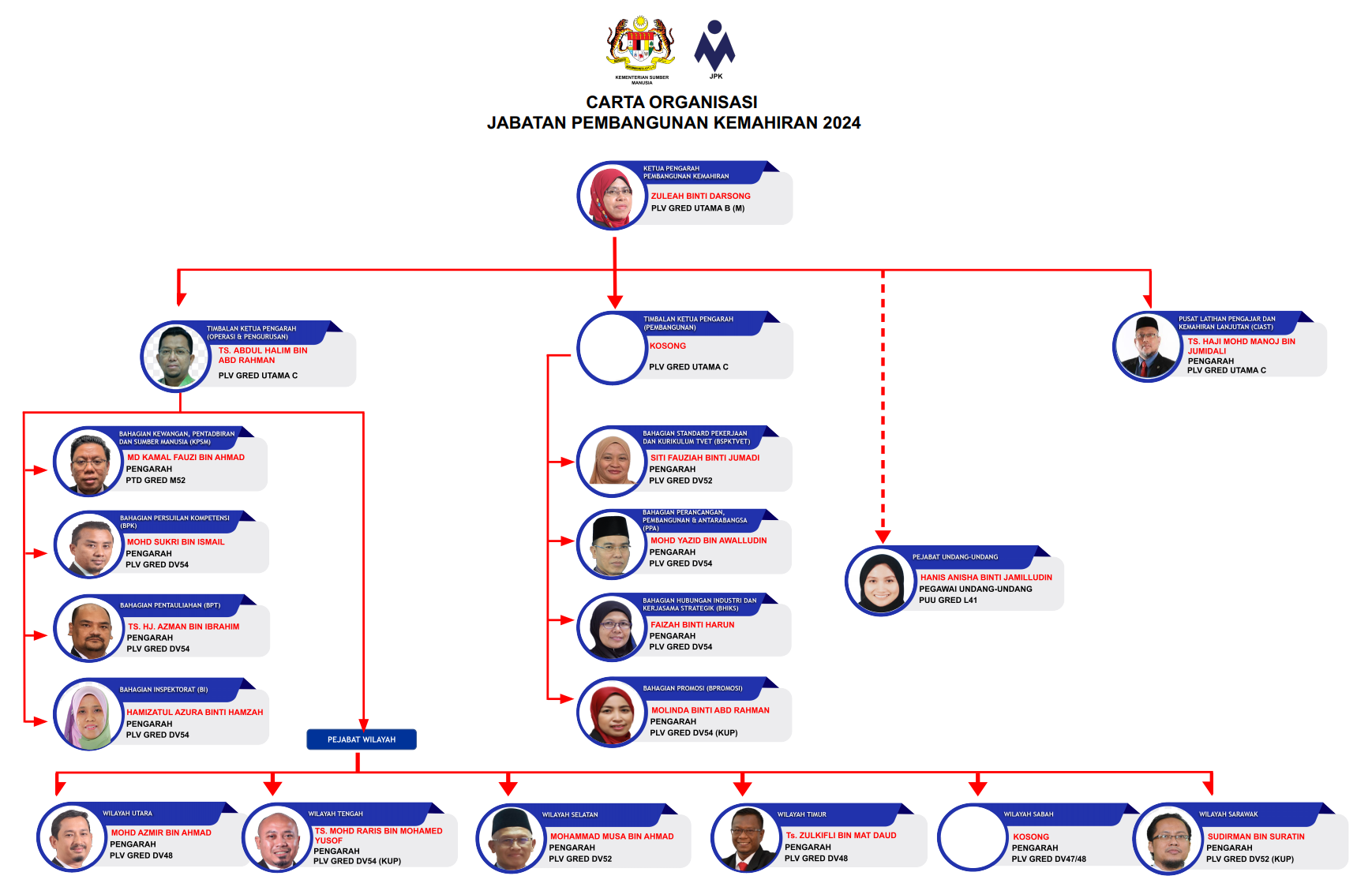 cartajpk202328042023