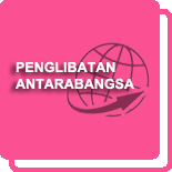 PENGLIBATAN ANTARABANGSA